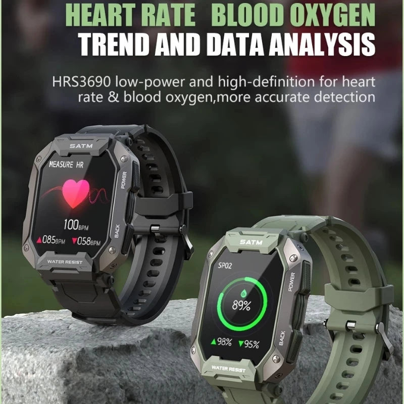 LEMFO C20 2026 Android Smart Men GPS WiFi 1.72 Inch 280*320 HD Dual Cameras Smart Watch lemfo Smart Watch Watches