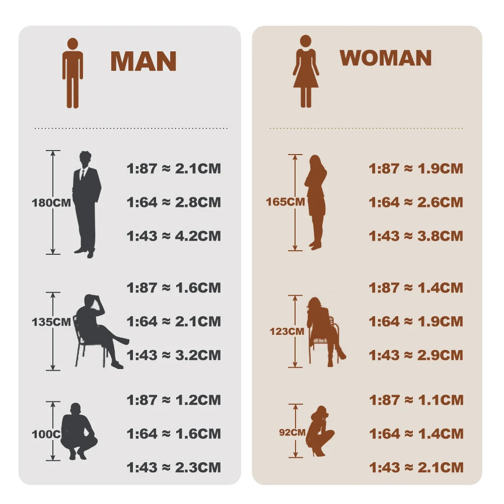 Miniature Figurines 1/87 1/64 1/43 1/24 Restaurant Waiter Diners Smoking Man Model Scene Figure DIY Creative Photography Props