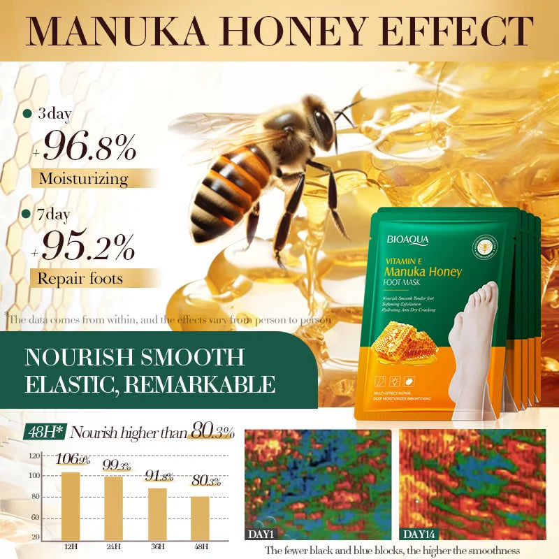 10 Pairs BIOAQUA Honey Exfoliating Foot Mask Feet Pedicure Remove Dead Skin Moisturizing Foot Exfoliator Feet Masks Skin Care
