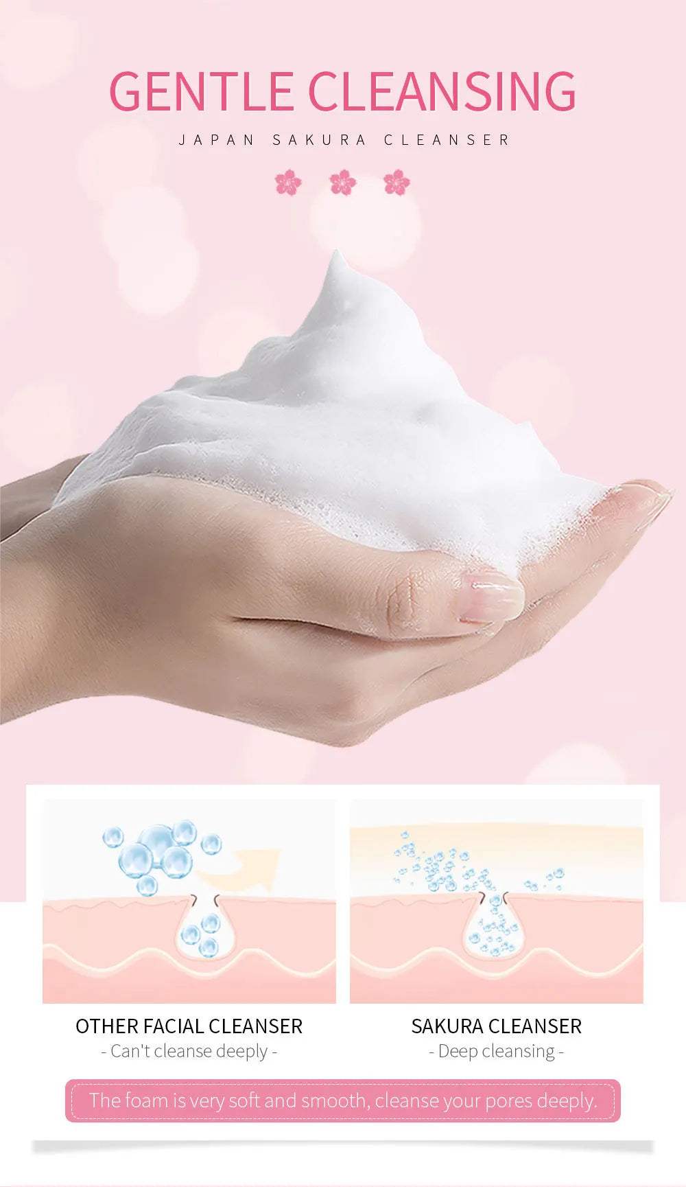 LAIKOU  Facial Cleanser Foam Face Wash Remove Blackhead Moisturizing Shrink Pores Deep Cleaning Oil Control  Skin Care 50g