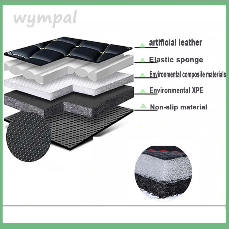 Car Floor Mat For Kia Ceed Jd 2014 2015 2016 2017 2018 2019 2020 Man Non-Slip Luxury Woman Foot Pad Auto Interior Rugs Accessory