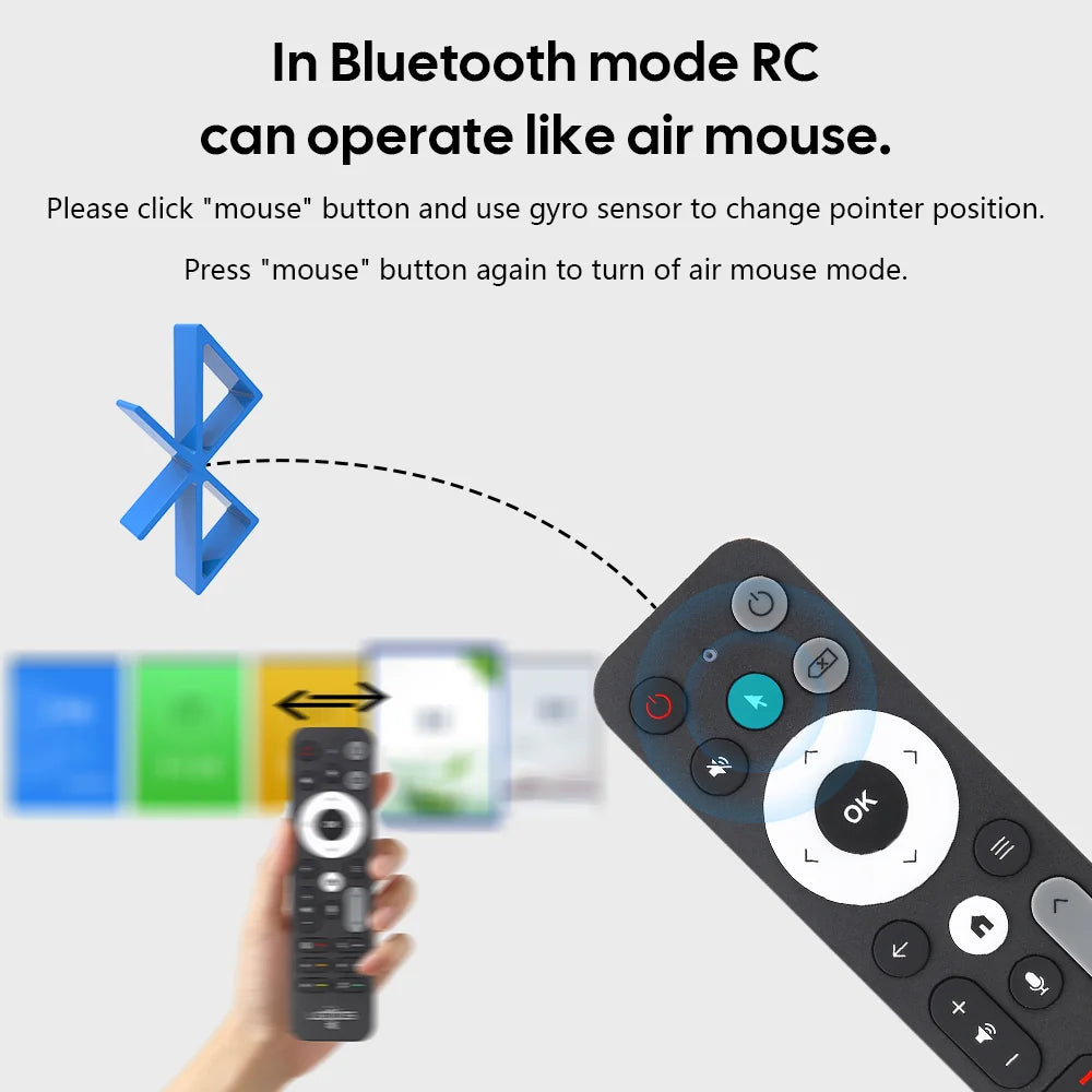 Original UGOOS UR02 BT Remote Control Replacement for Ugoos TOX1 TOX3 TOX4 AM8 PRO AM6B PLUS X4 X4Q Cube Pro Extra TV Box