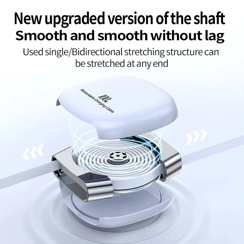 PD100W Fast Charging Retractable Cable For iPhone 16 15pro Xiaomi 15 14 Type C USBC Fast Charging Car Kit Portable Charge Cable